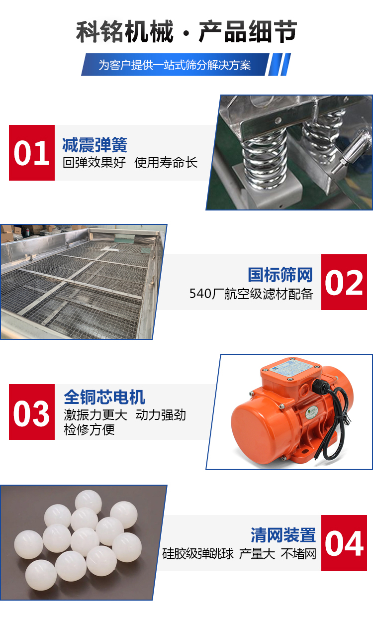 產品細節直線篩